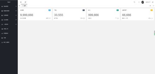 基于ThinkPHP5與Layui的智能后臺管理系統 集成第三方短信與附件應用